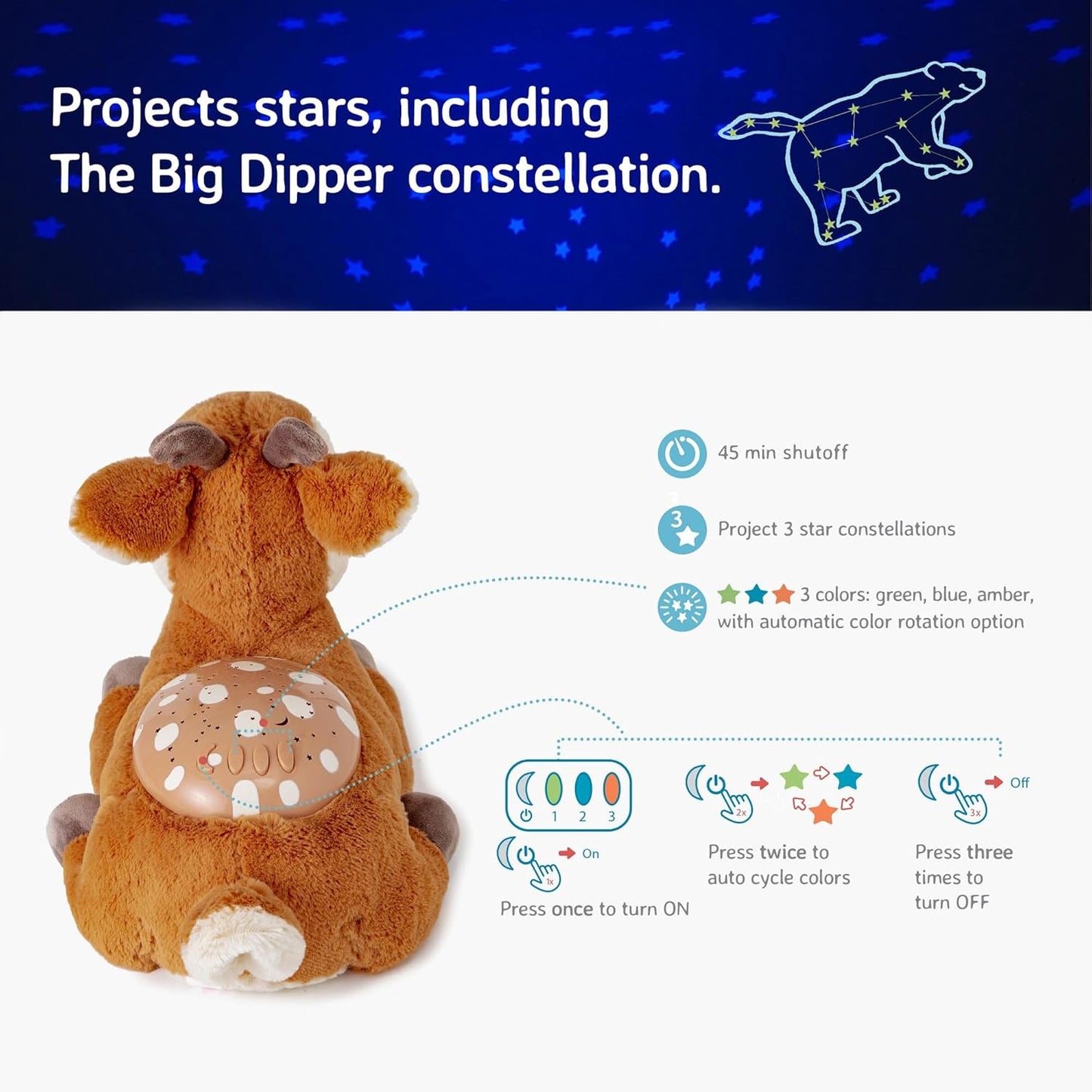 Twilight Buddies, Twilight Buddies Fawn