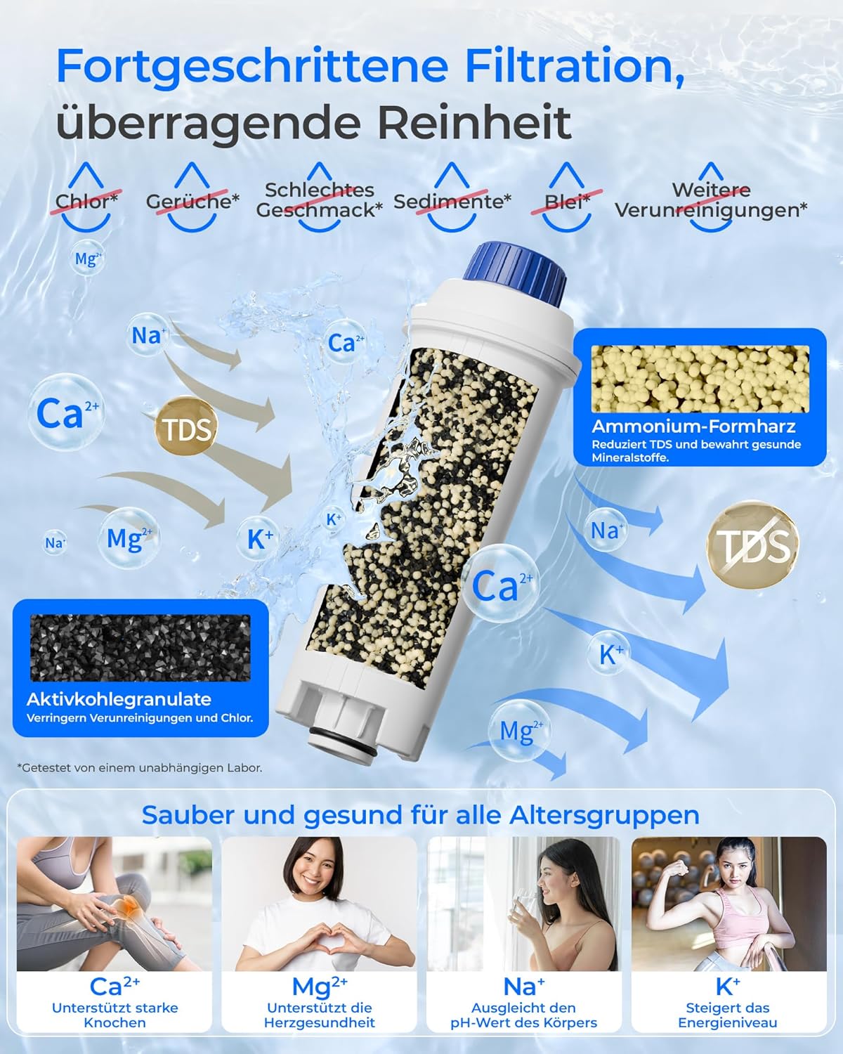 Low-TDS Kaffeefilter für De'Longhi, 4er-Pack, Low-TDS 4 Stück (1er Pack)
