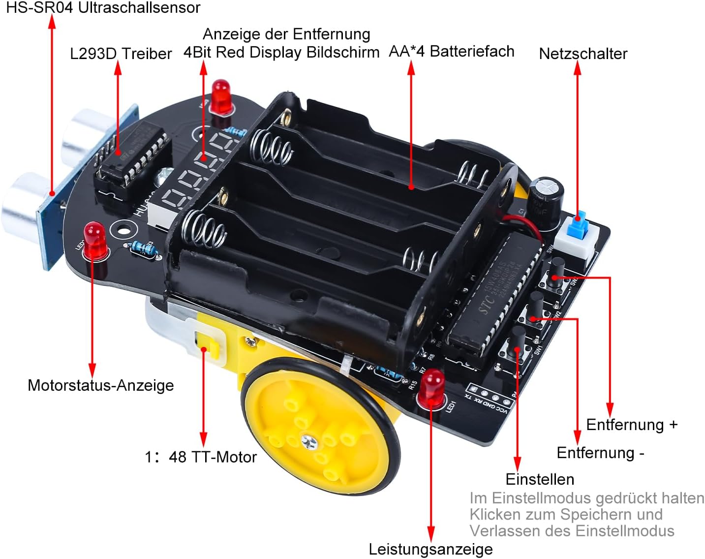 Trolley Roboter Kit, Hindernisvermeidungswagen