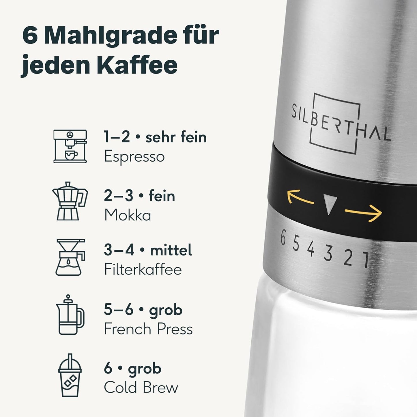 Kaffeemühle und Cold Brew Set, Cold Brew Set