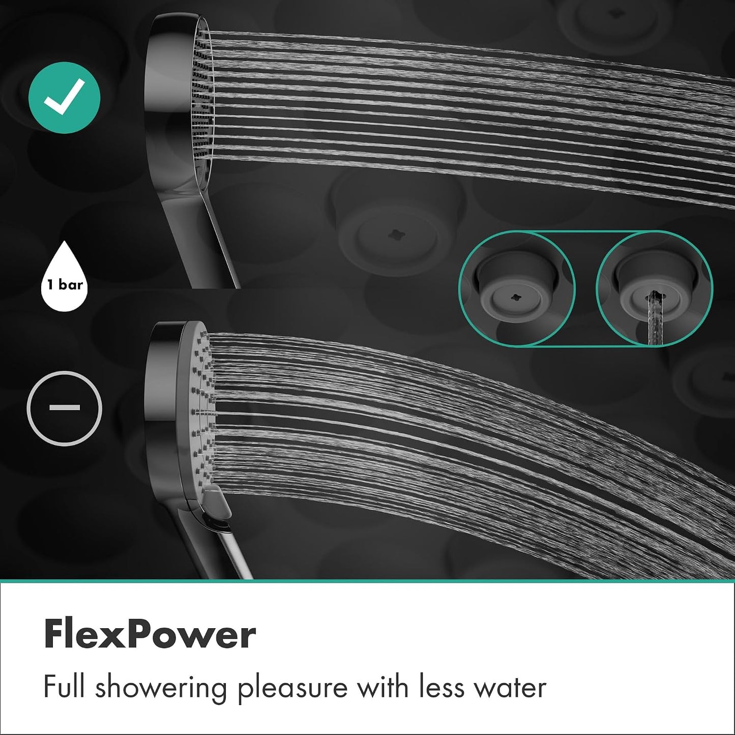 Rainfinity Duschkopf mit EcoSmart+ (3 Strahlarten), Wassersparend max. 6 l/min Chrom