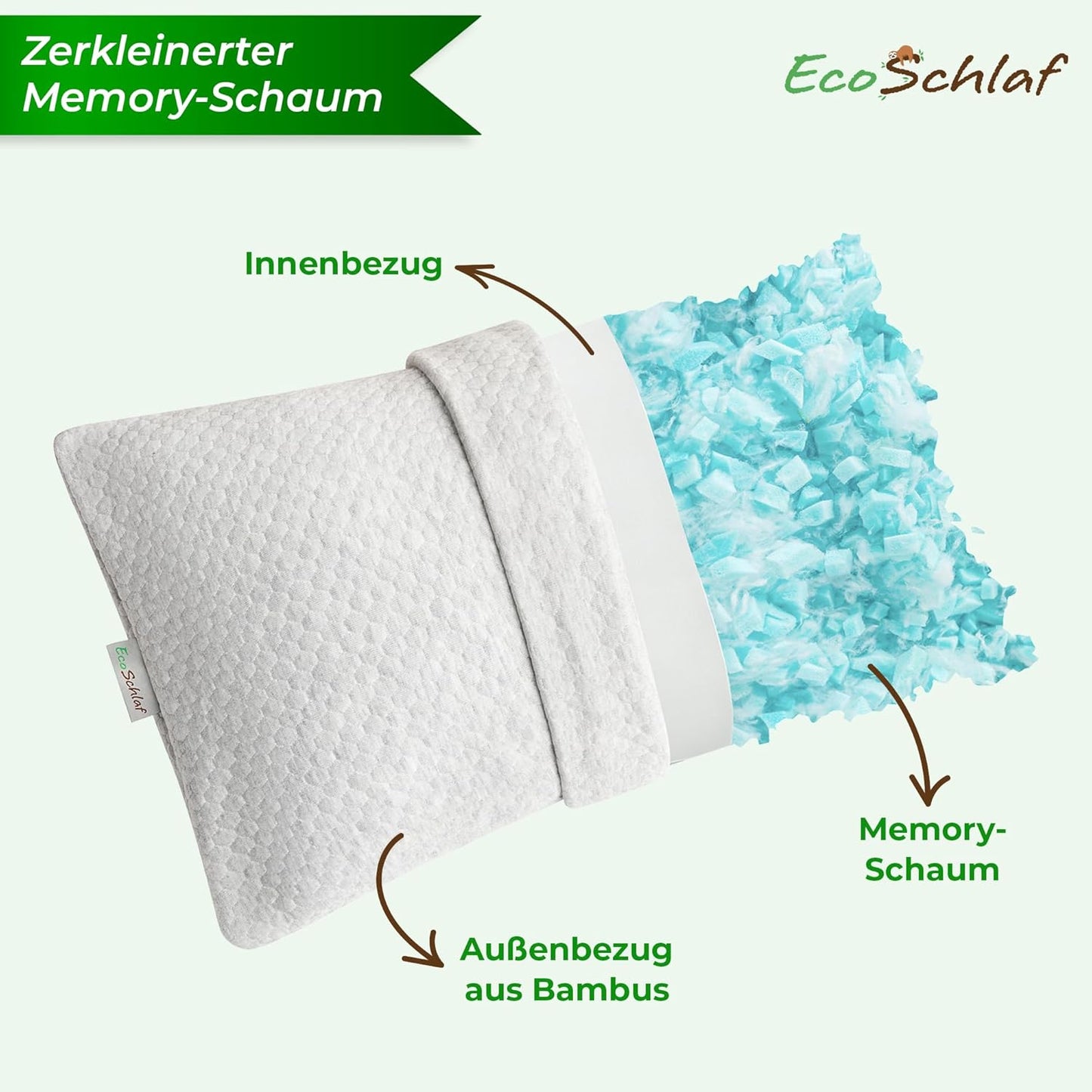 Ergonomisches Reisekissen aus Memory Foam