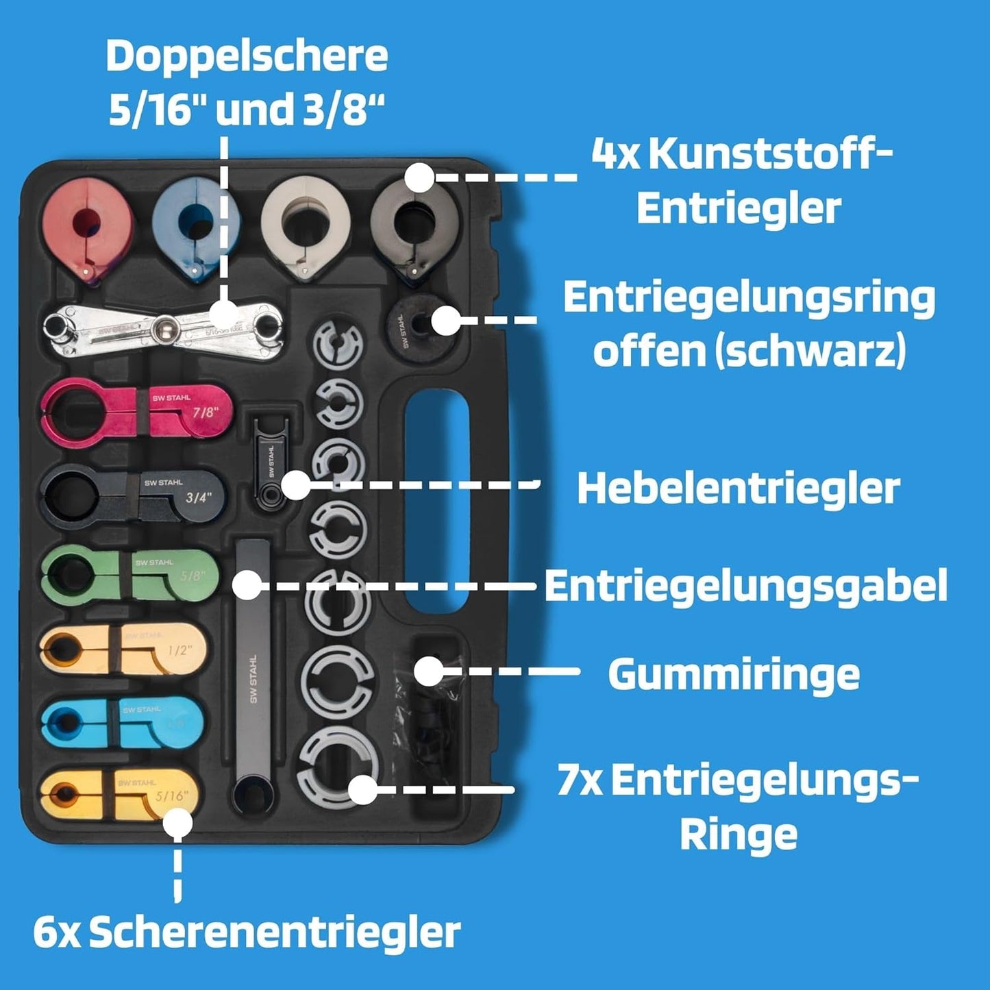 Leitungsverbinder-Demontagesatz