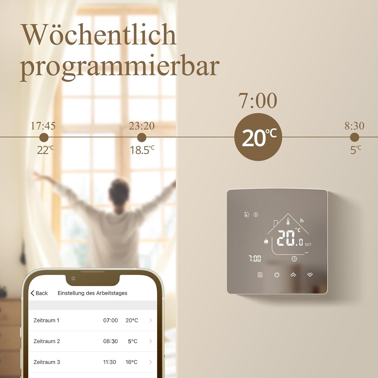 Smart Thermostat TGR85WIFI-WPB für Fussbodenheizung (WiFi-kompatibel), Gasheizkessel Thermostat 1Stk_WIFI