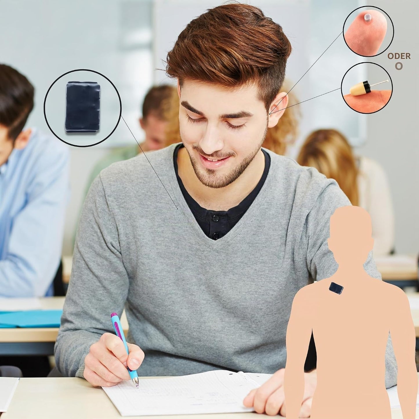 Spionage-Kopfhörer Bluetooth GSM Unsichtbar mit Mikrofon, Nano Teil GSM BT + Vip Pro SuperMini