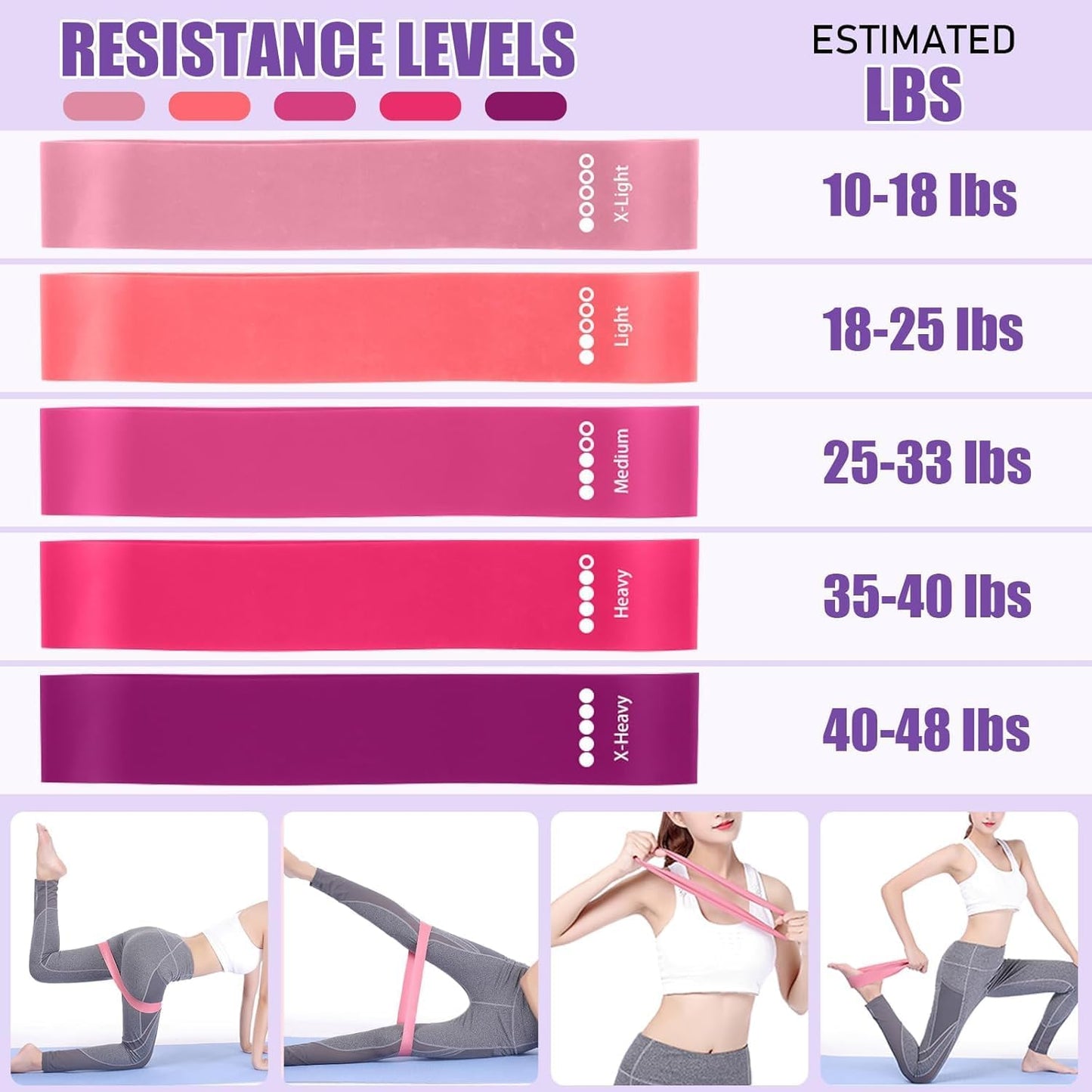 Pilates-Ring-Set
