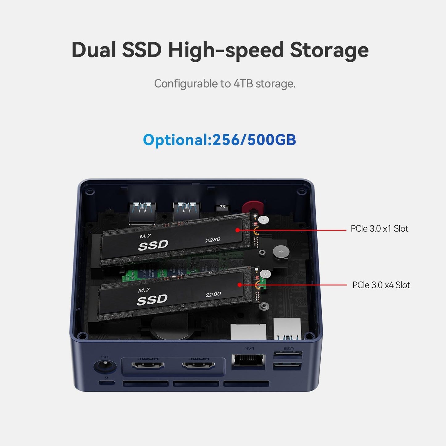 Mini PC S13, N150 16+500G