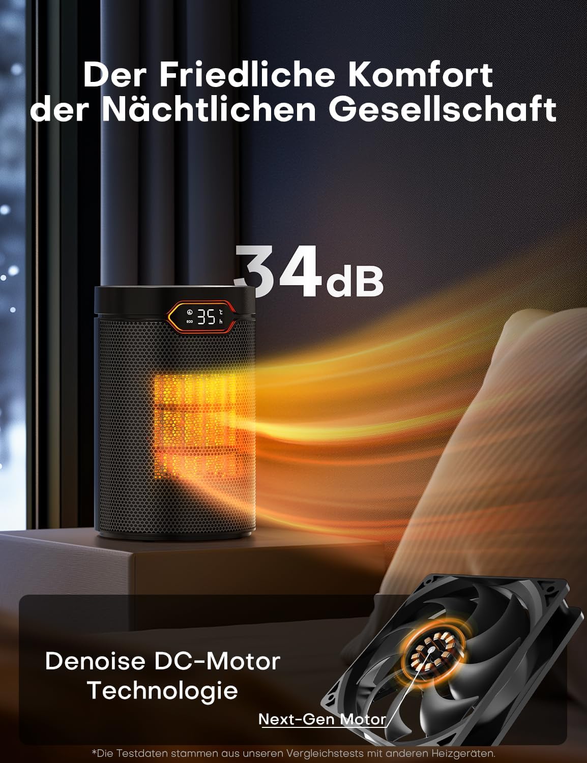 PTC-Heizlüfter mit ECO Modus