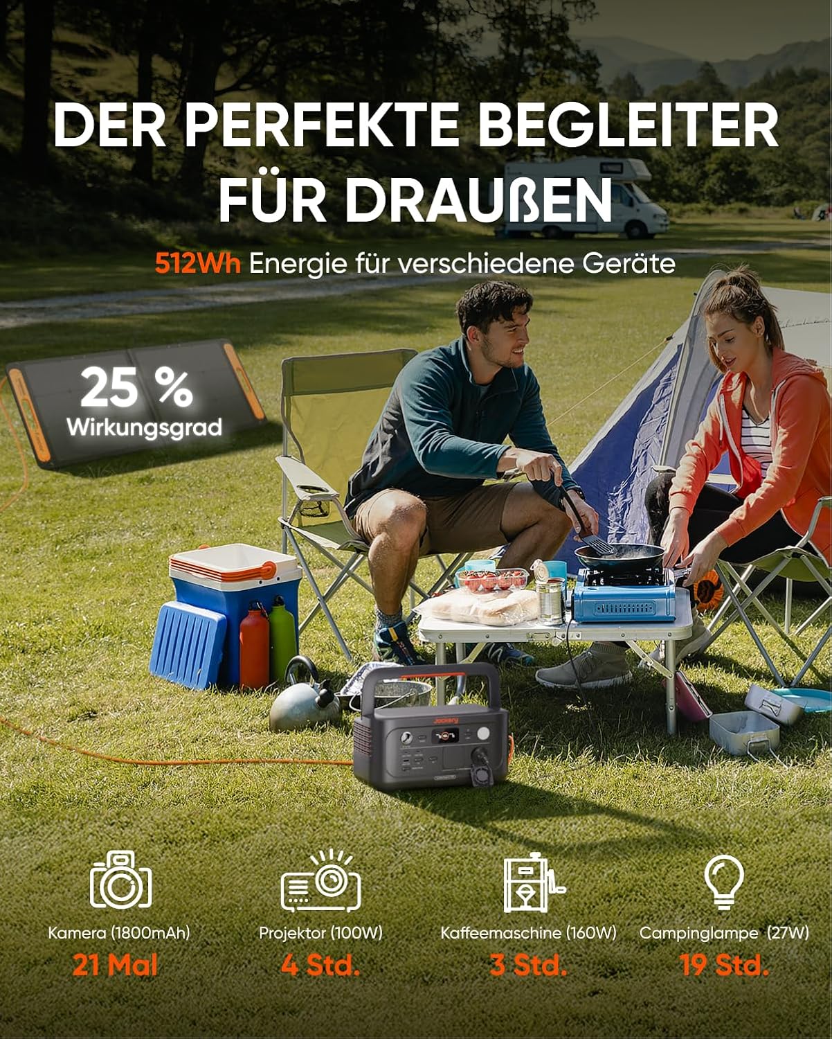 Tragbare Powerstation E500 V2, E500 v2