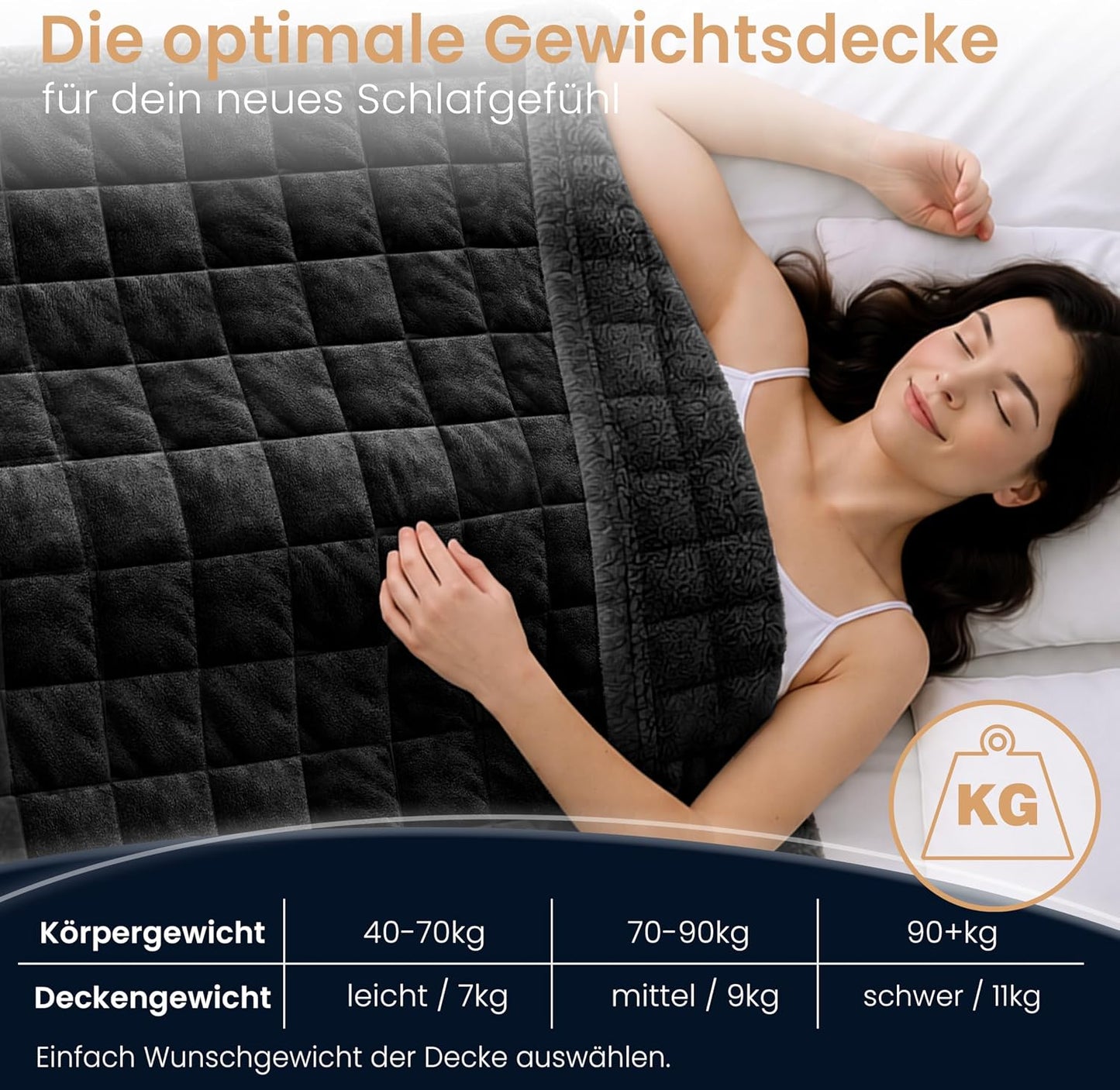 Sherpa Fleece Gewichtsdecke, 11 kg, Schwarz 155 x 220 cm 11 Kilogramm