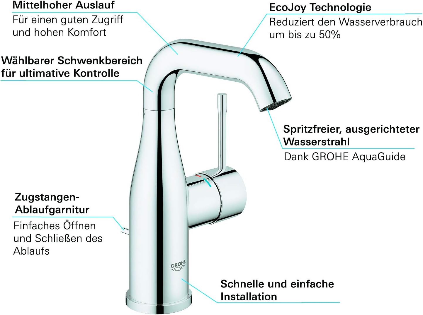 Essence Einhand-Waschtischbatterie M-Size, Zugstangen Ablauf