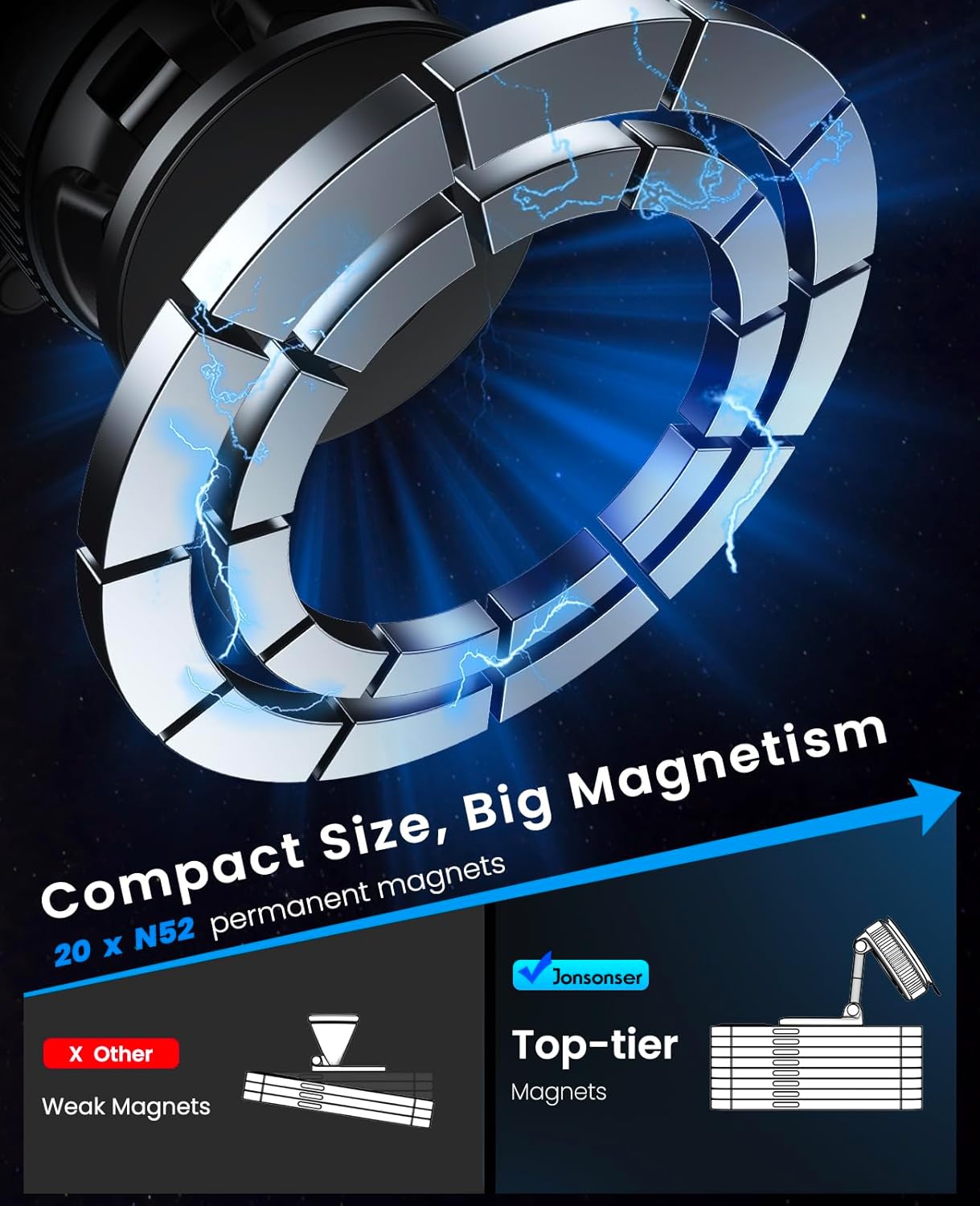 Magnetische Handyhalterung fürs Auto, 360° verstellbar, Schwarz