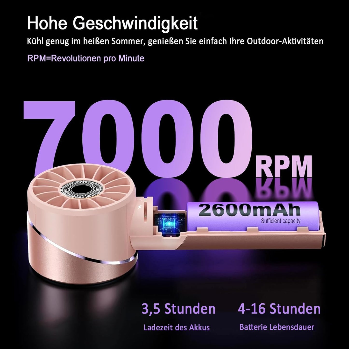 Mini-Handventilator, Rosa
