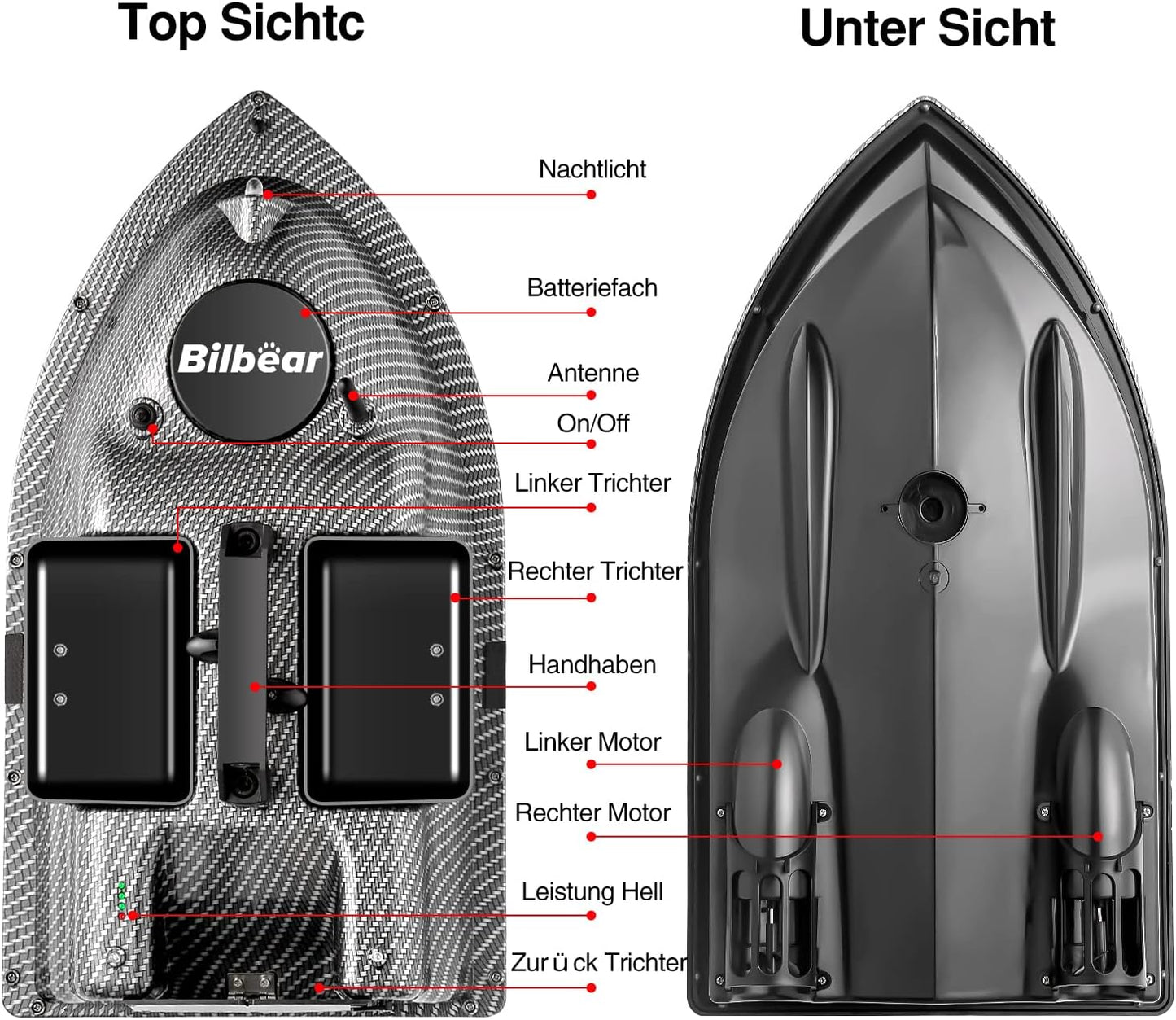 RC Futterboot fürs Karpfenangeln – mit GPS & 3 Futtertrichtern, Kohlenschwarz Boot