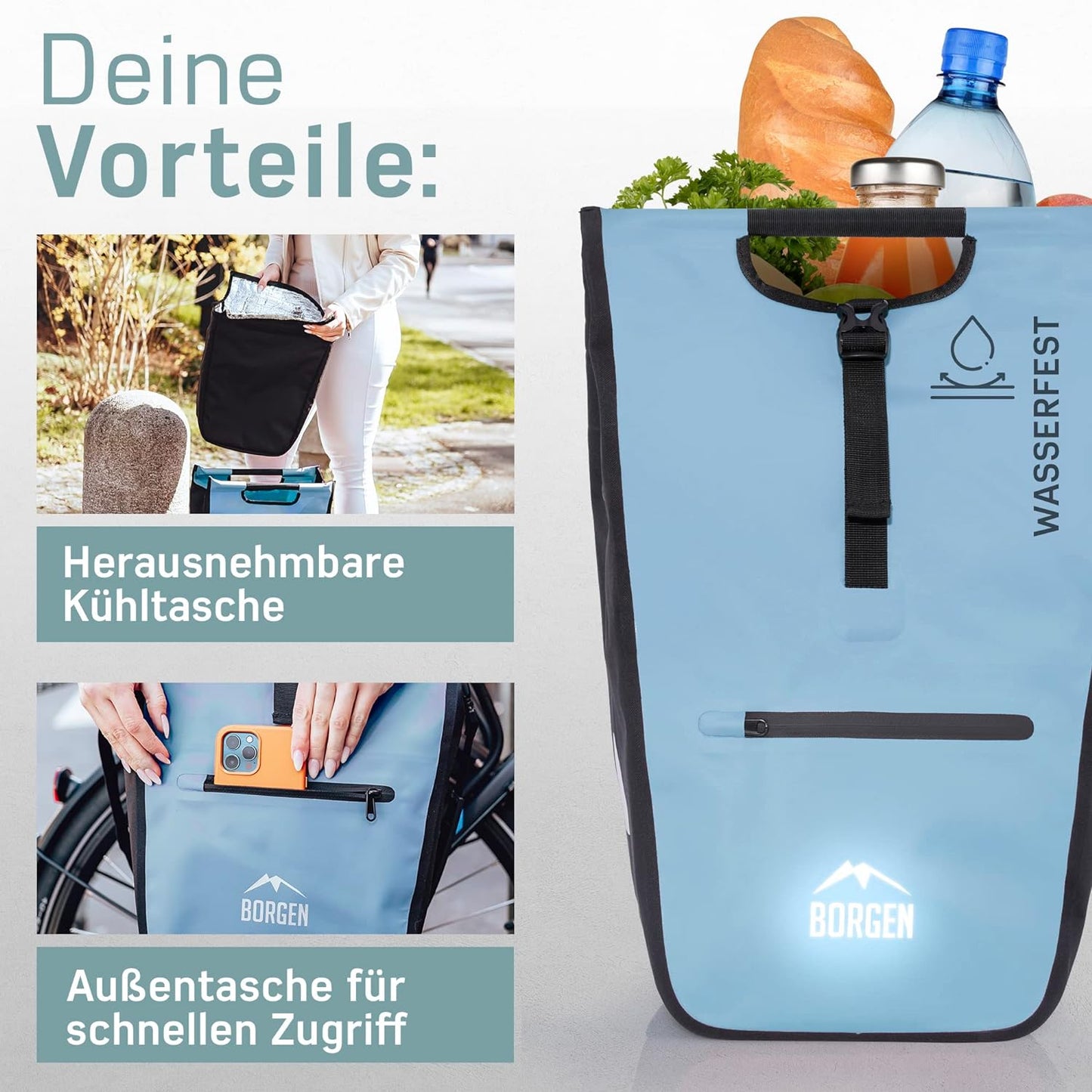 Fahrrad Einkaufstasche, Blau