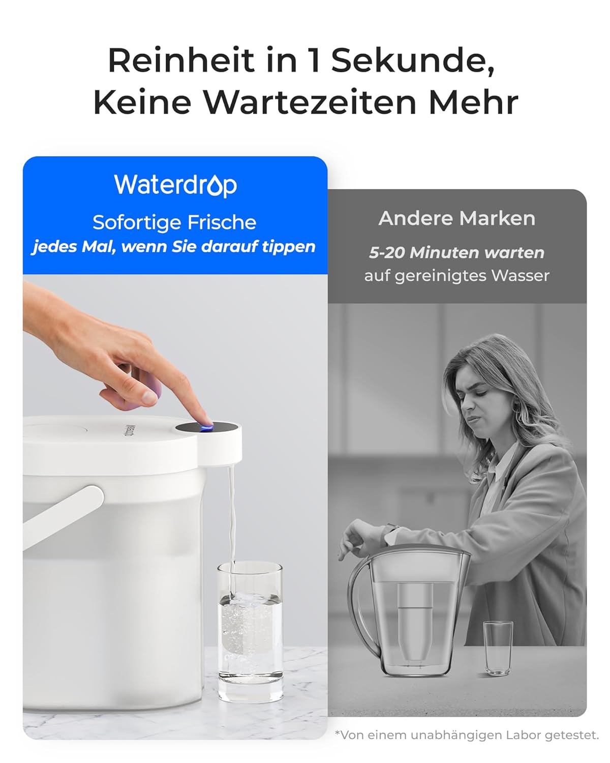 Elektrischer Wasserfilterkrug 3,5L mit Kalkfilter, Hochwertiges Wasserenthärter