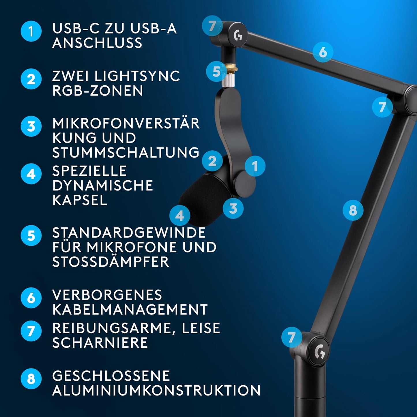 Yeticaster GX Dynamic RGB Gaming Mic, Schwarz Mikrofon + Schwenkarm