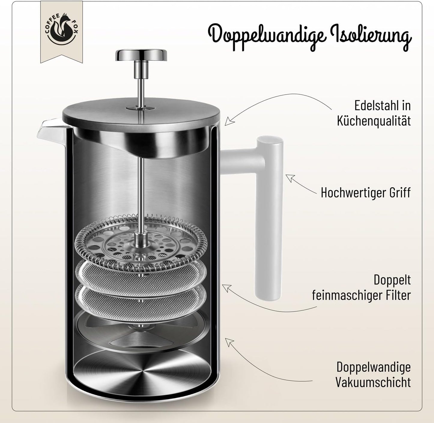 Doppelwandige French Press, 350 ml Weiß