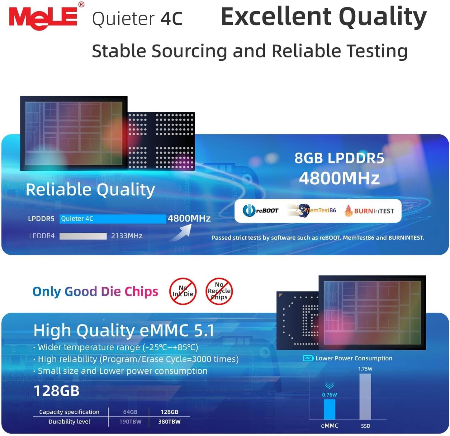 Mini PC Fanless Ultra-Silence Quieter4C N150, 8GB 128GB
