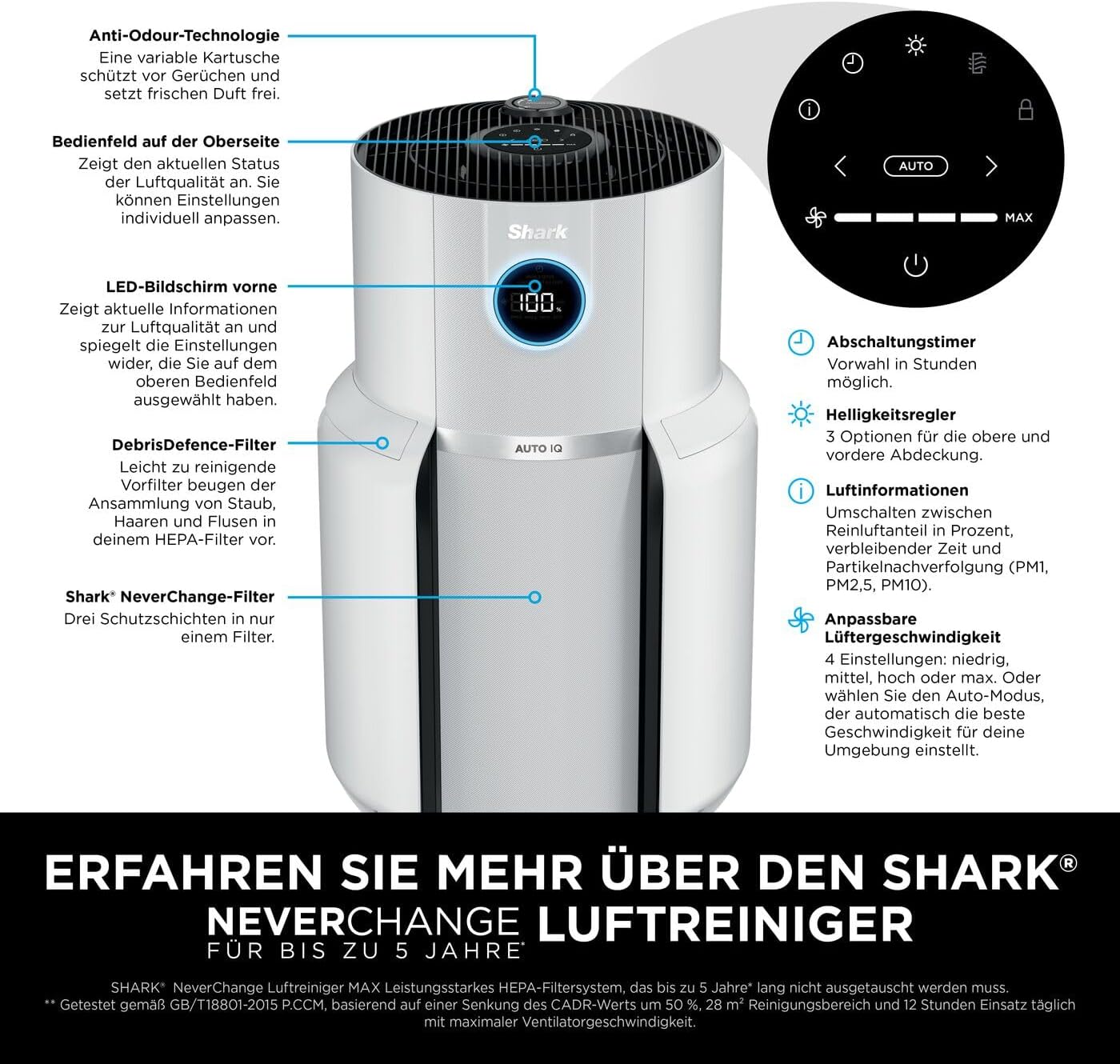 NeverChange Luftreiniger HP300, für 130sqm Raumgröße Weiß