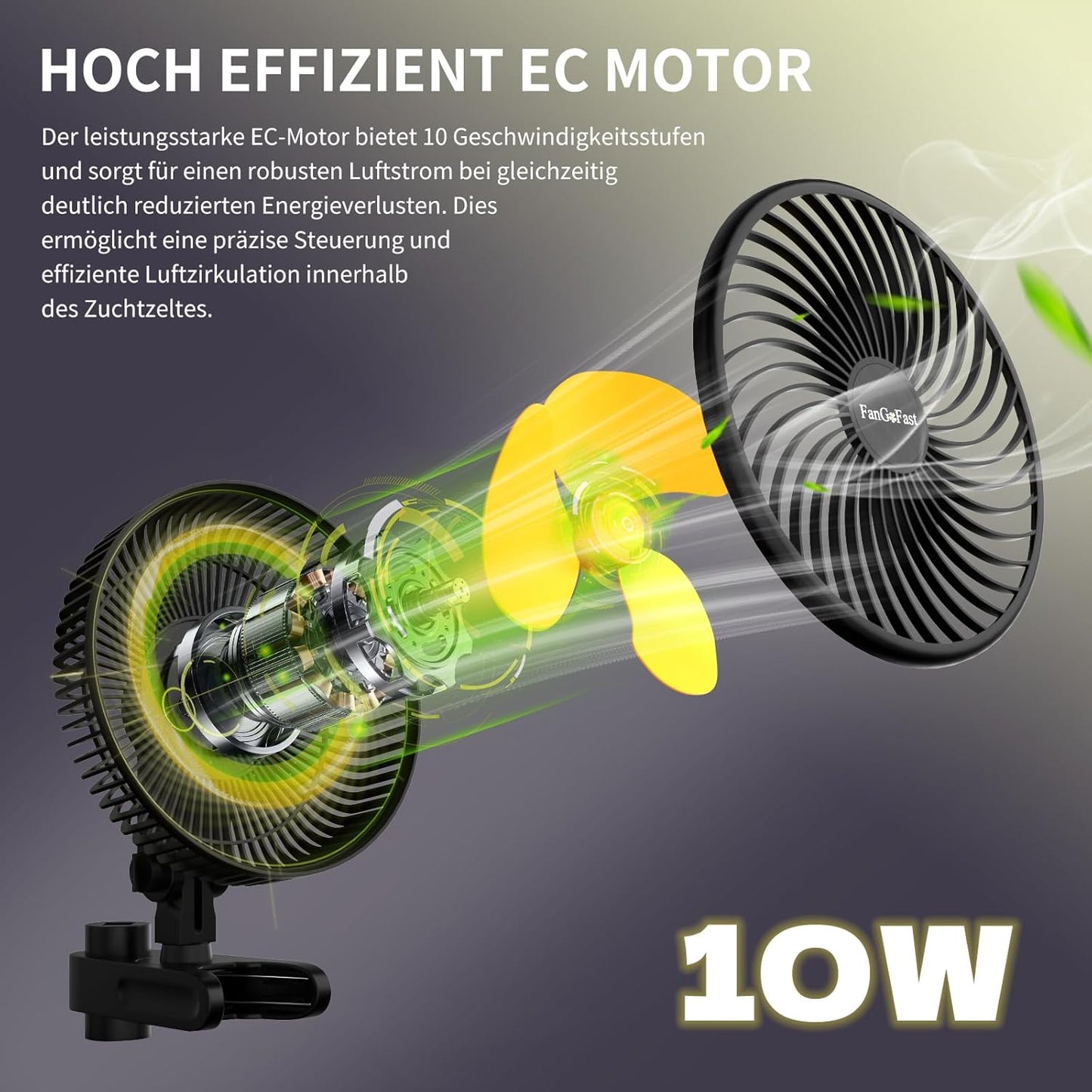 Grow Clip-Ventilator