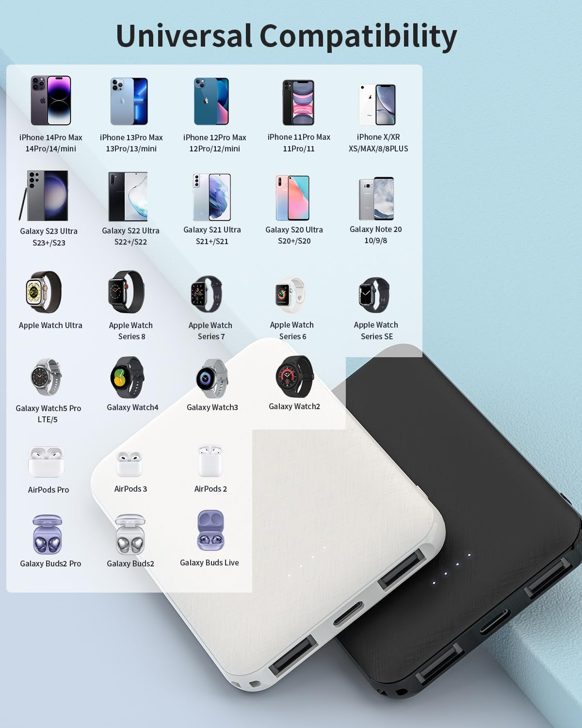 2er Set Mini Power Bank, Schwarz und Weiss
