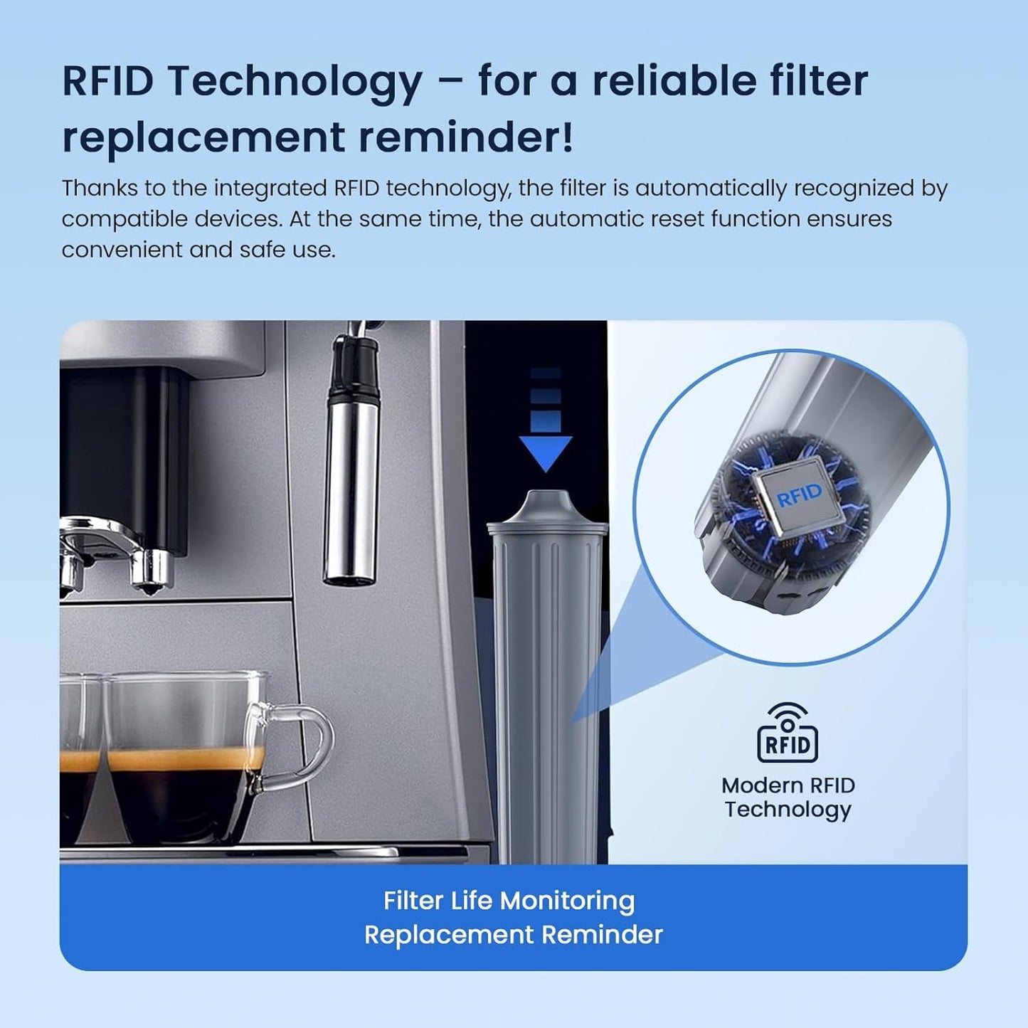 Wasserfilter für Jura E8/E6 Kaffeevollautomat