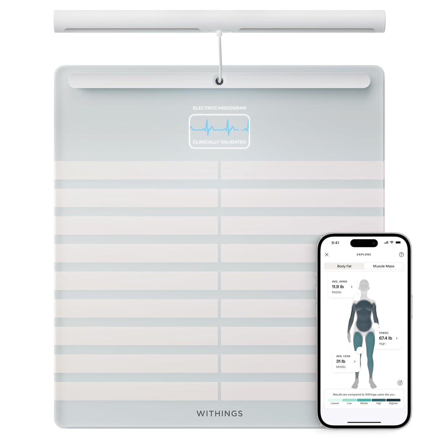 Body Scan Smart Waage mit Körperanalyse, White