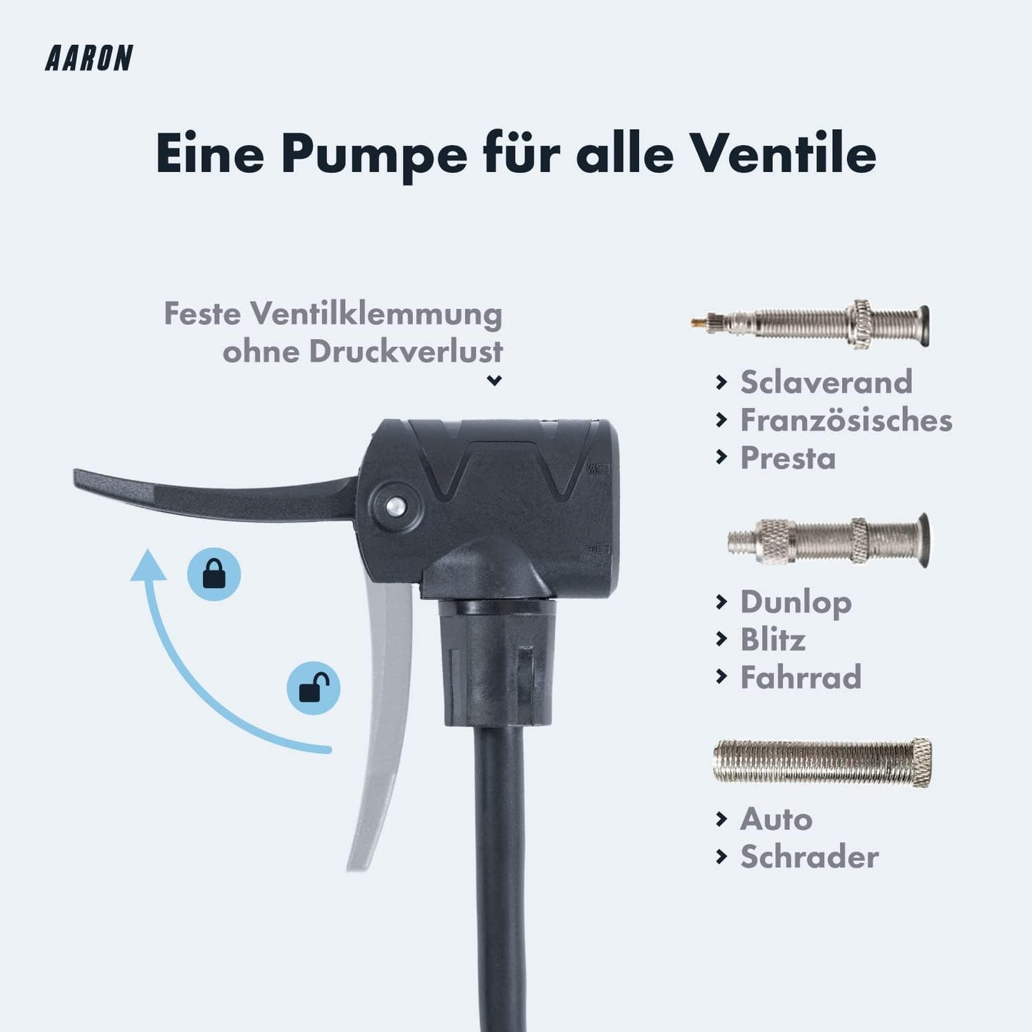 Hochdruck Fahrrad-Standpumpe mit Manometer, ohne Flickzeug