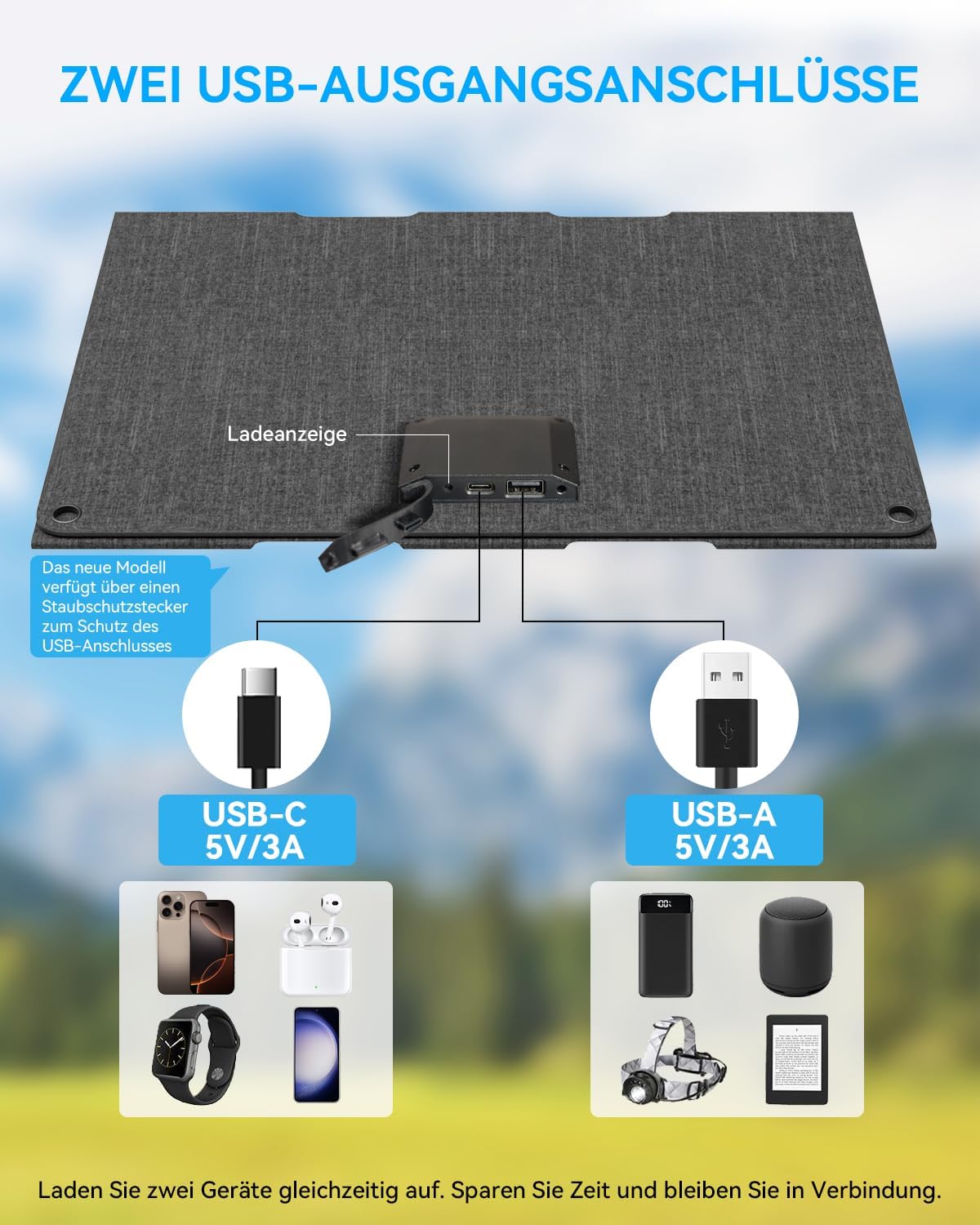 Faltbares Solarpanel für Handy & Kamera, 30W