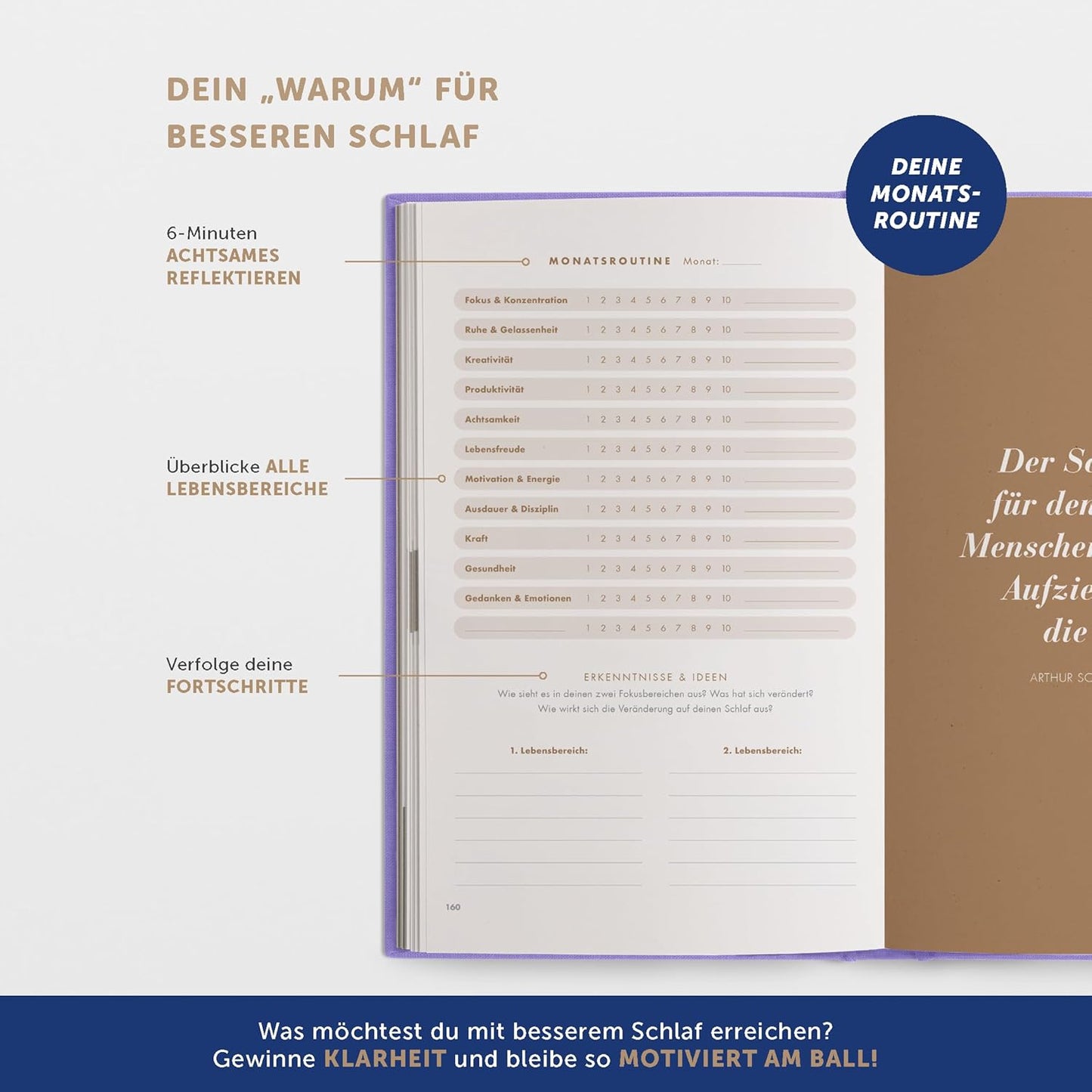 Das 6-Minuten-Schlaftagebuch, Lavendel