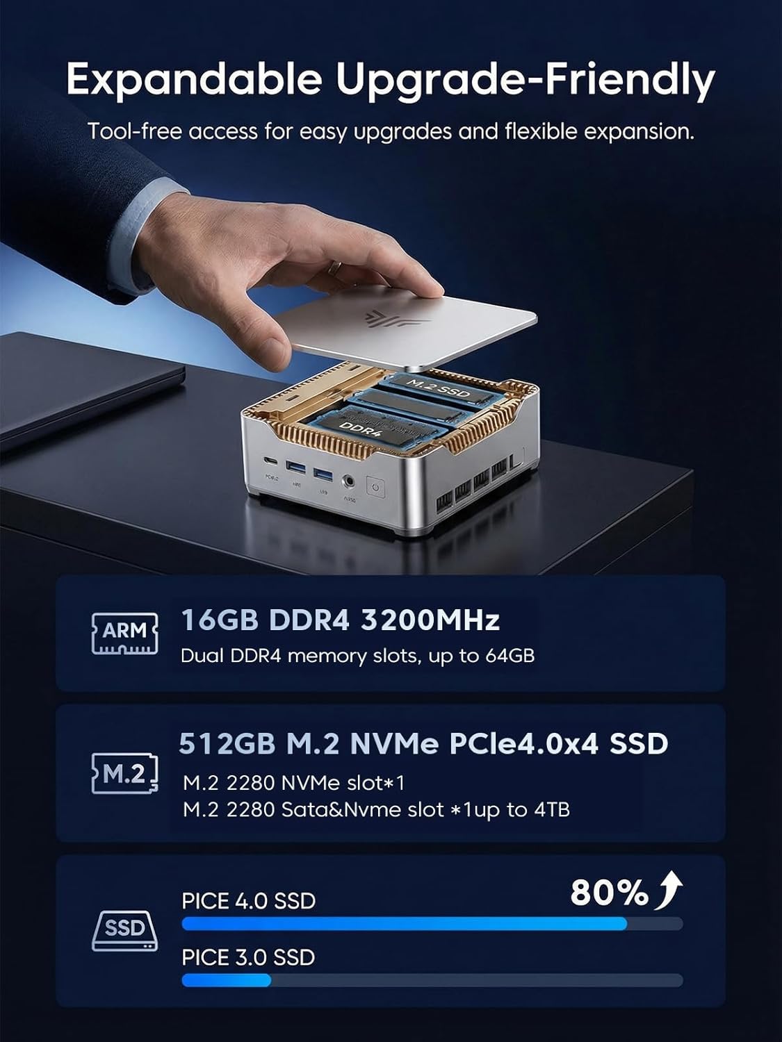 Mini PC Hyper H2 mit i5-14450 HX, 16 GB RAM, 512 GB SSD, Ram 16 GB, 512 GB, i5