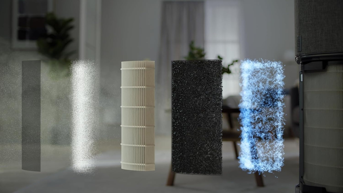 Filter AX9 FRESH360, Geruchsfilter