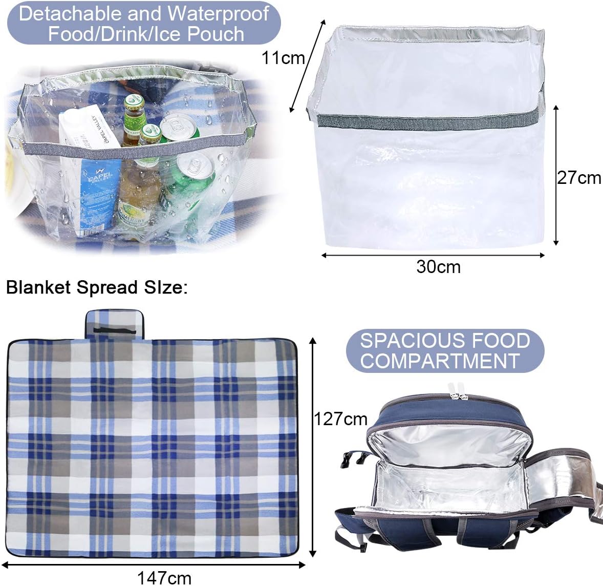 Picknick Rucksack, Marine / 4 person