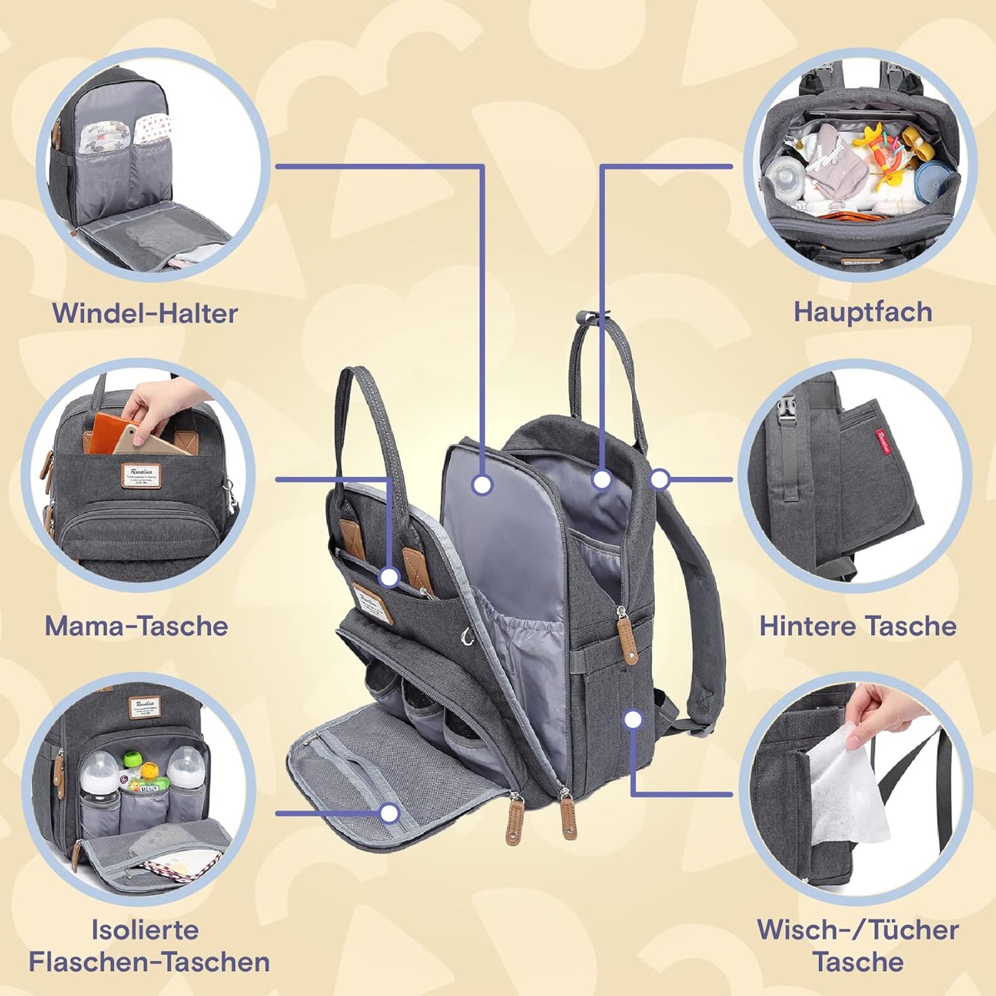 Wickelrucksack mit Wickelauflage, Dunkelgrau05