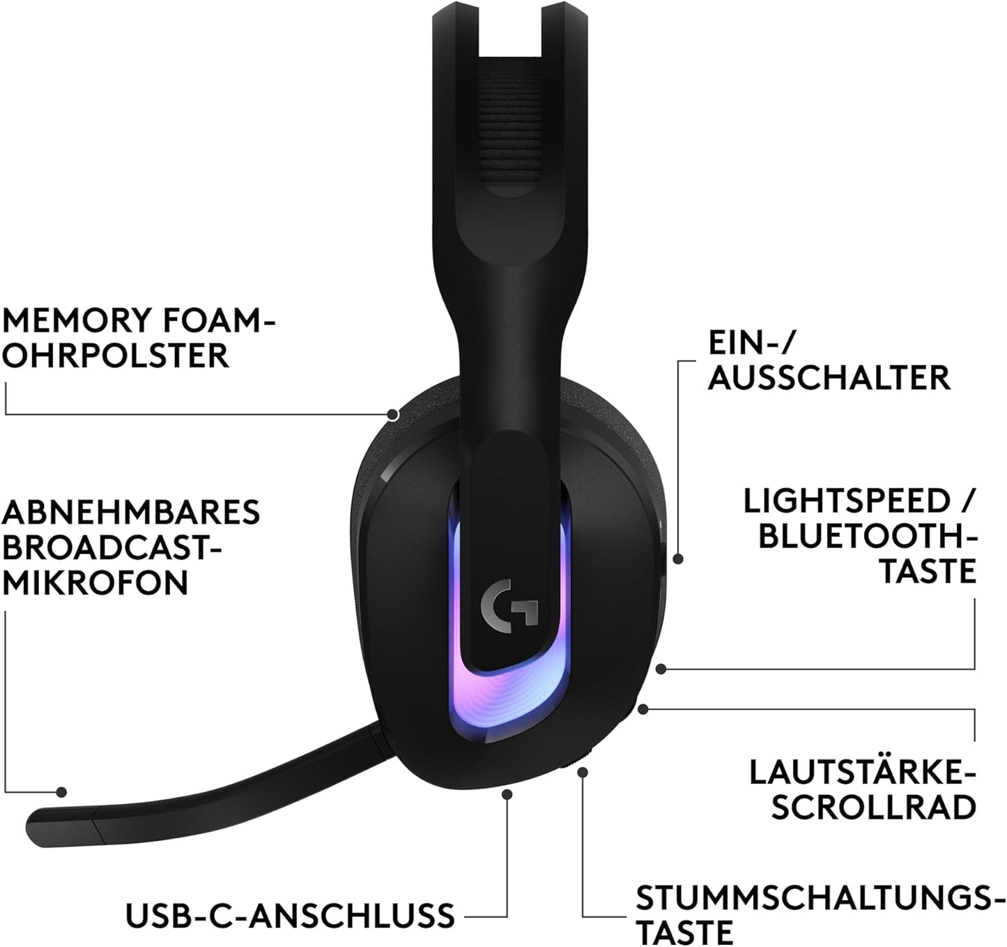 G522 Lightspeed Gaming-Headset, G522 Headset Schwarz