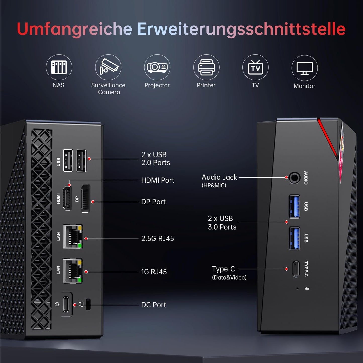 AM06 Pro Mini PC mit Ryzen 7 und 4K Unterstützung, AMD R7 5700U 32GB DDR4/1TB M.2 SSD
