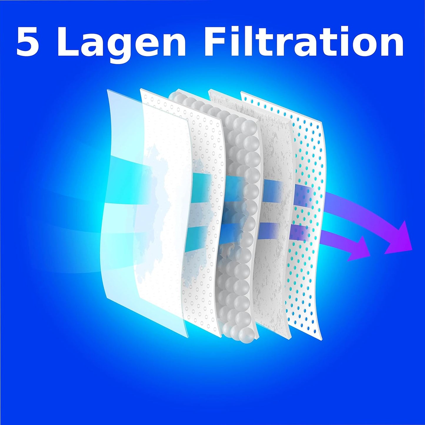 20 Stück Staubsaugerbeutel für Siemens