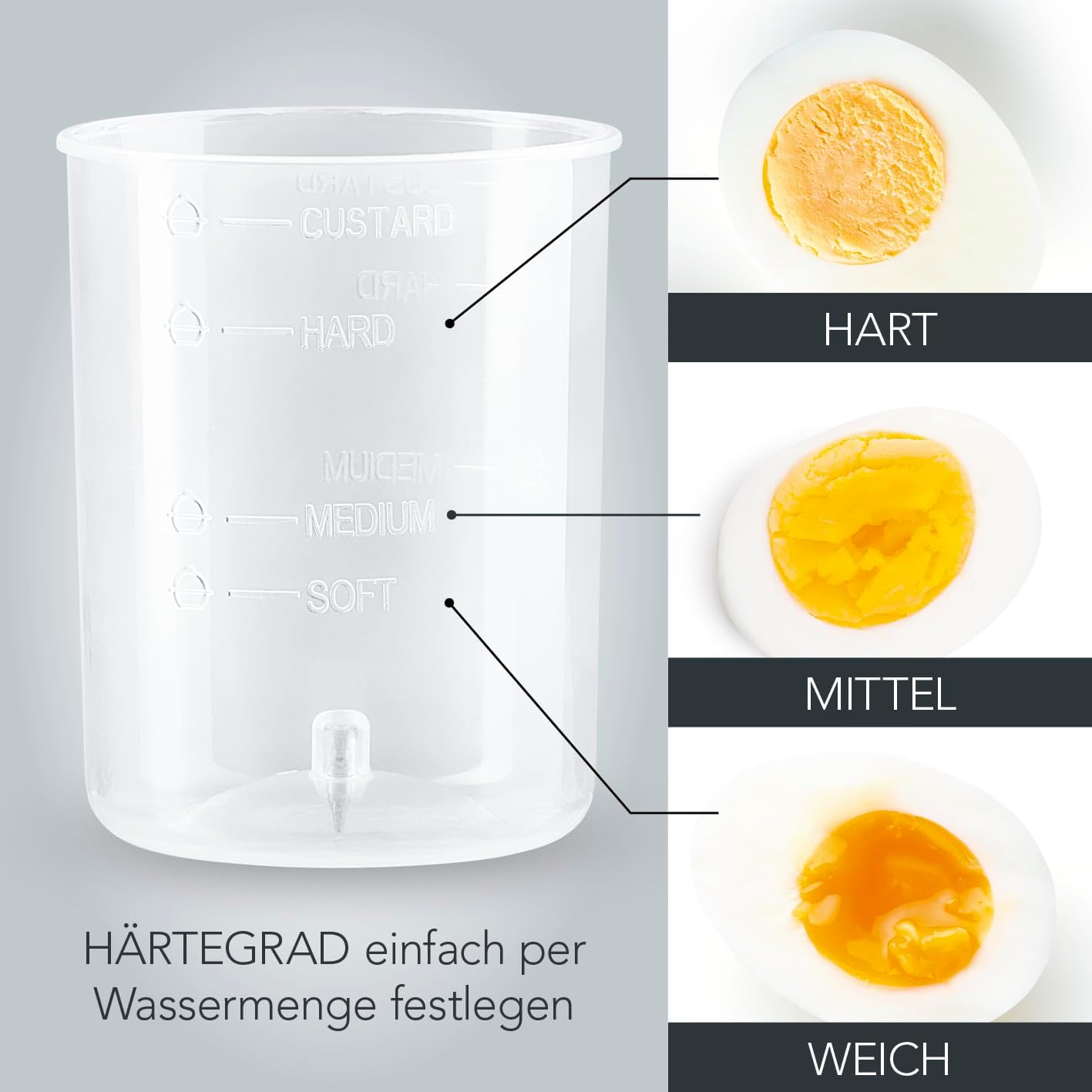 Elektrischer Eierkocher