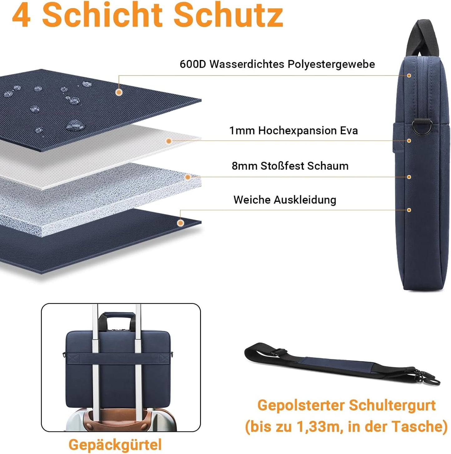 Laptoptasche, Stossfest, Wasserdicht, Dunkelblau 17-17,3 Zoll