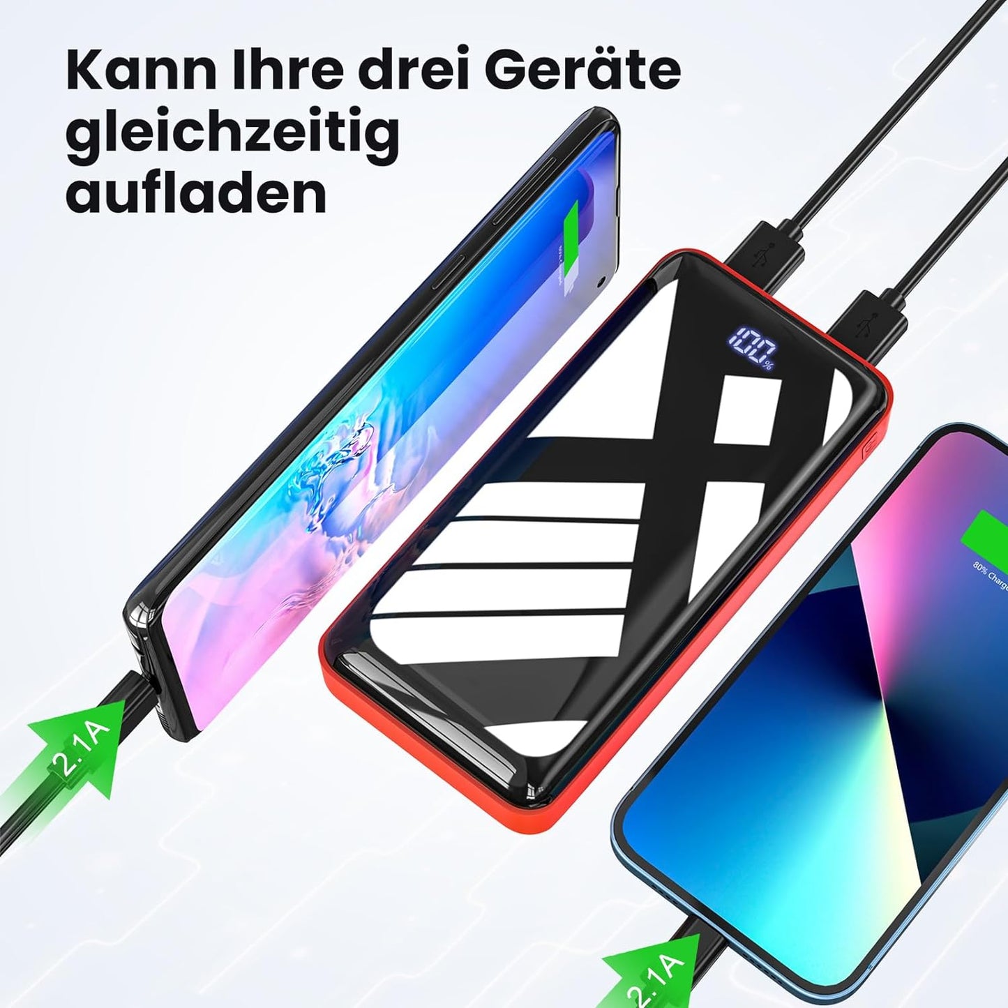 Powerbank, Rot