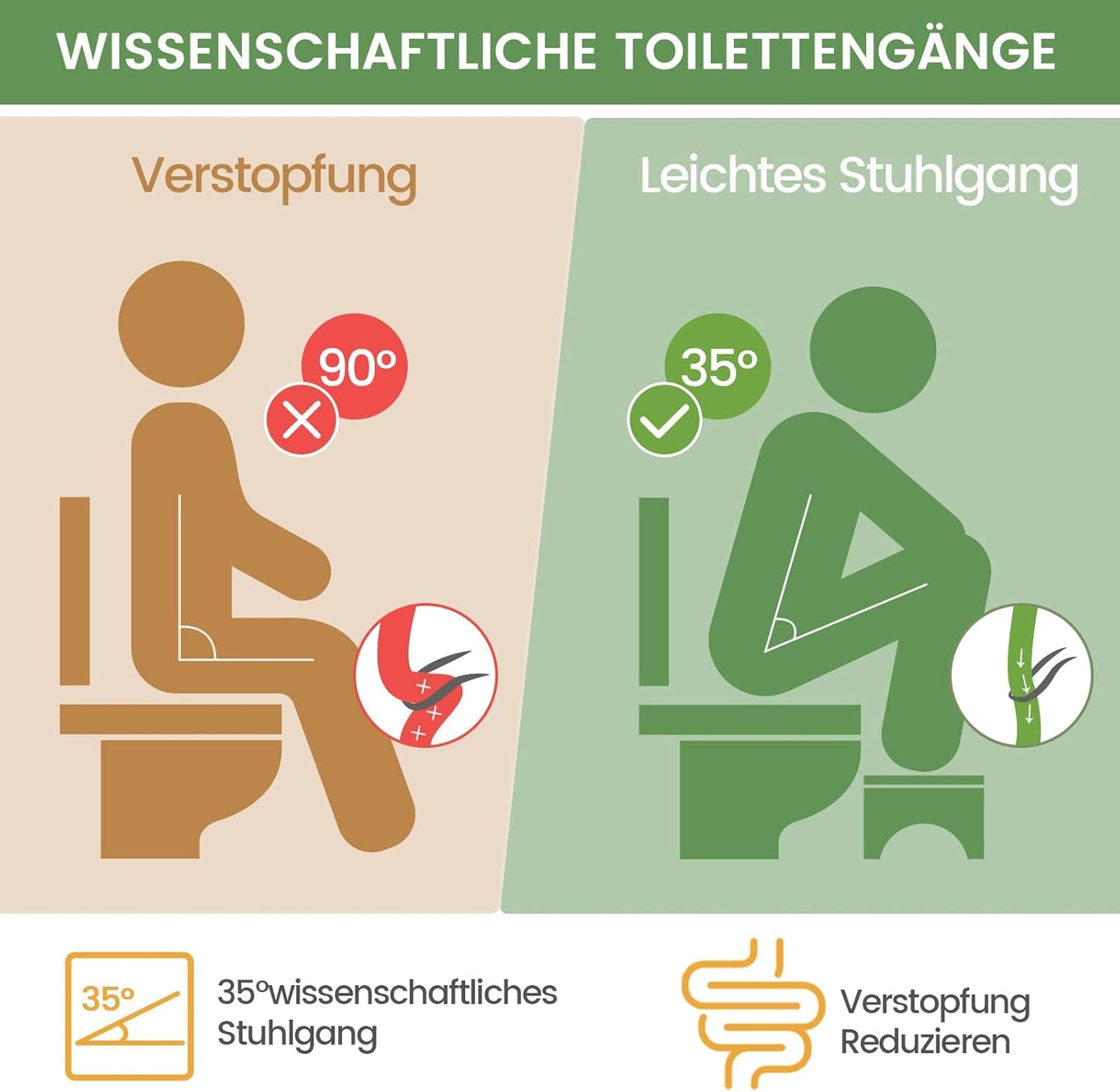 Klappbarer Toilettenhocker aus Bambus, Bambus