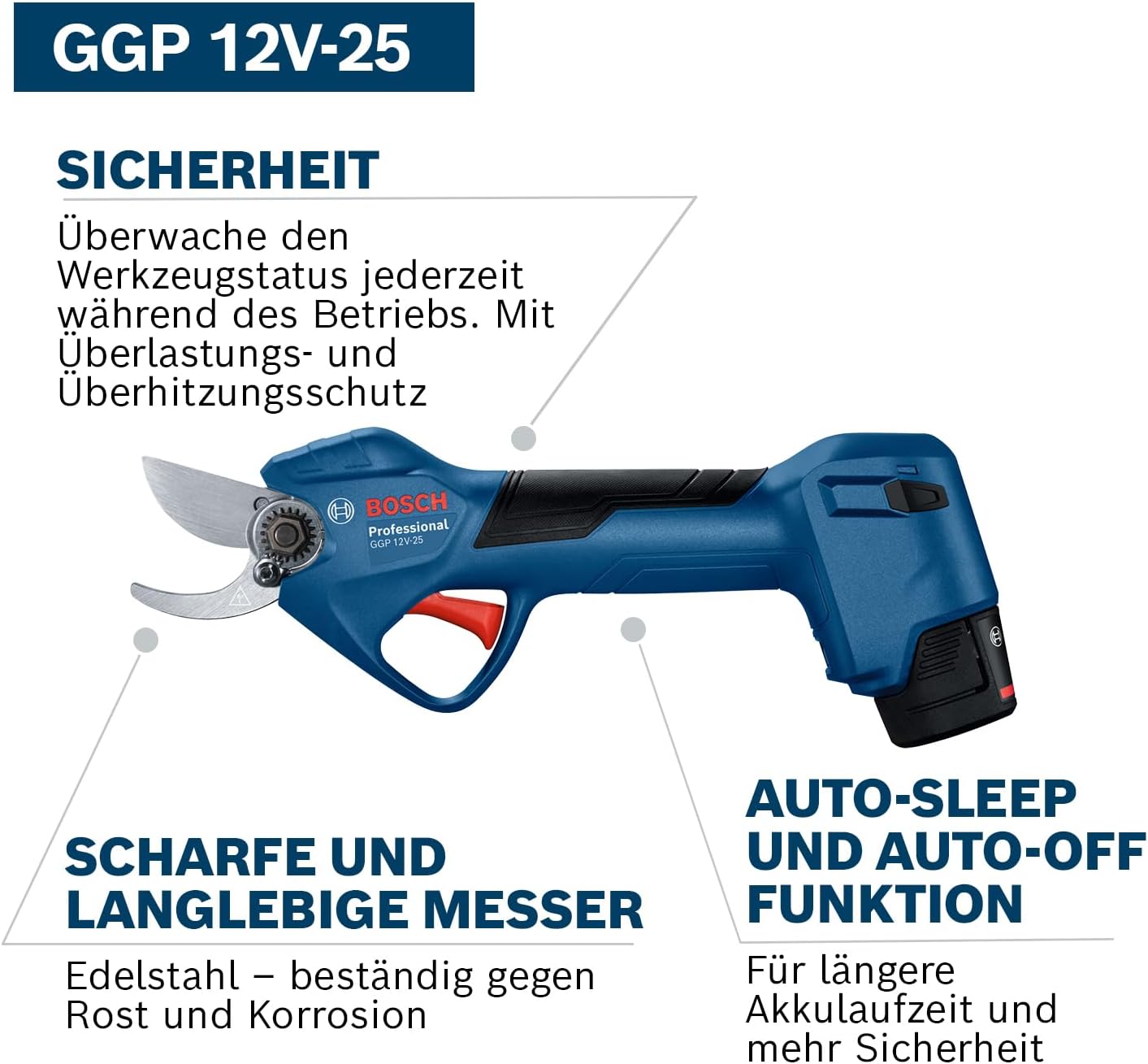 Astschere GGP 12V-25 mit bürstenlosem Motor