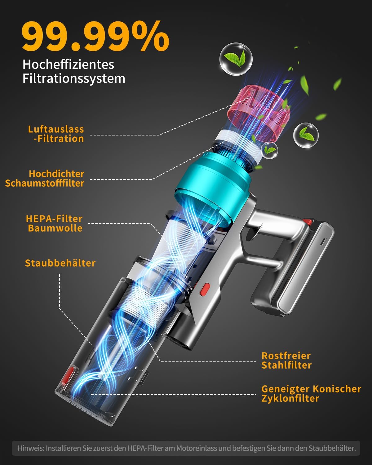 A44 Akkustaubsauger 60000Pa mit Anti-Verhedderung-Bürste