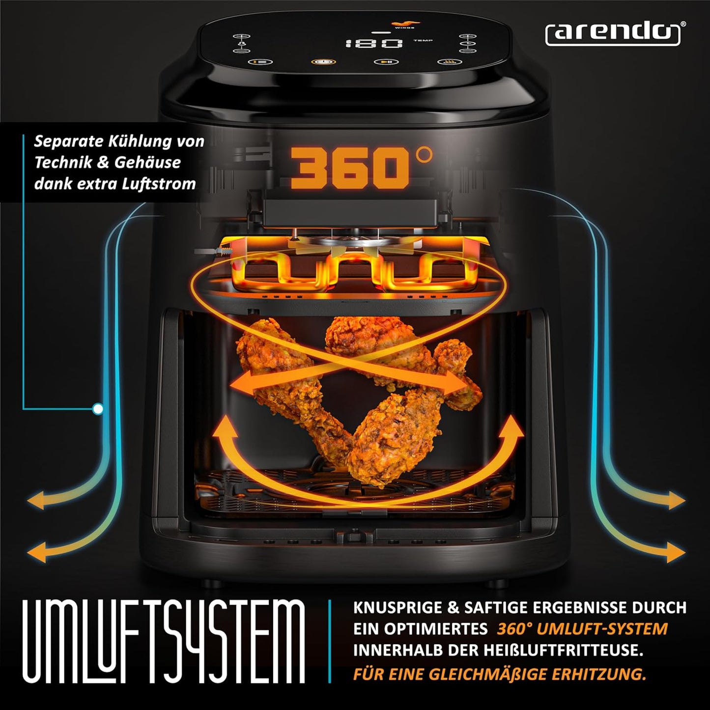 Mini Heissluftfritteuse mit Timer & Automatikprogrammen