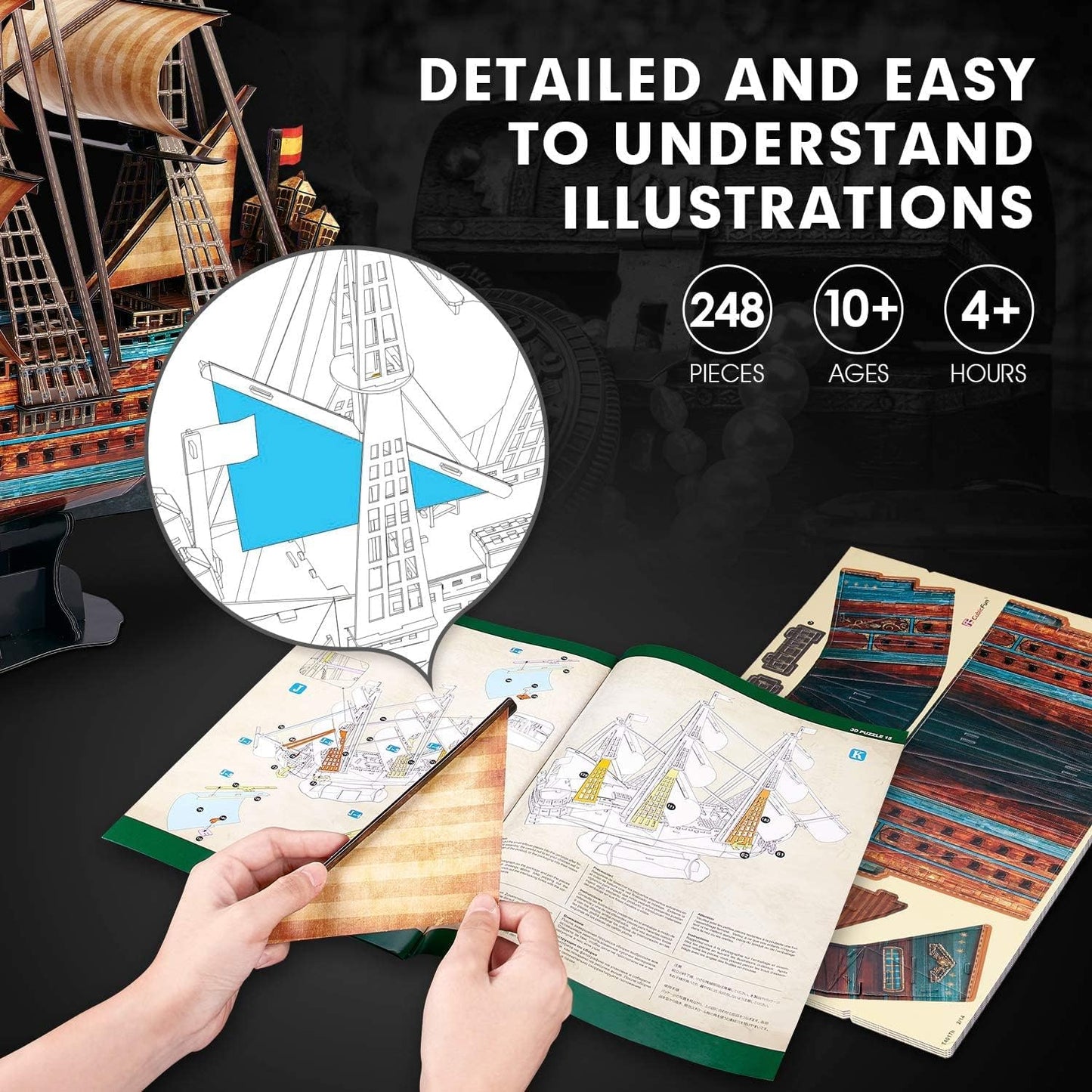 3D-Puzzle San Felipe Schiffmodell, Schiff von San Felipe