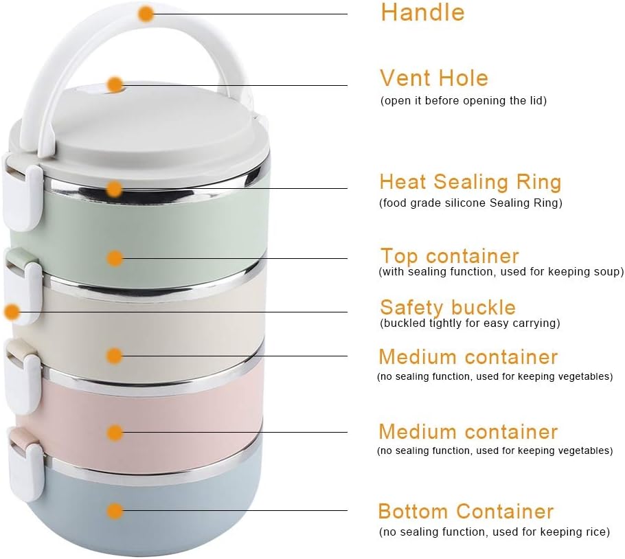 Thermal Lunch Boxen-Set, 4 Layers 2800ml