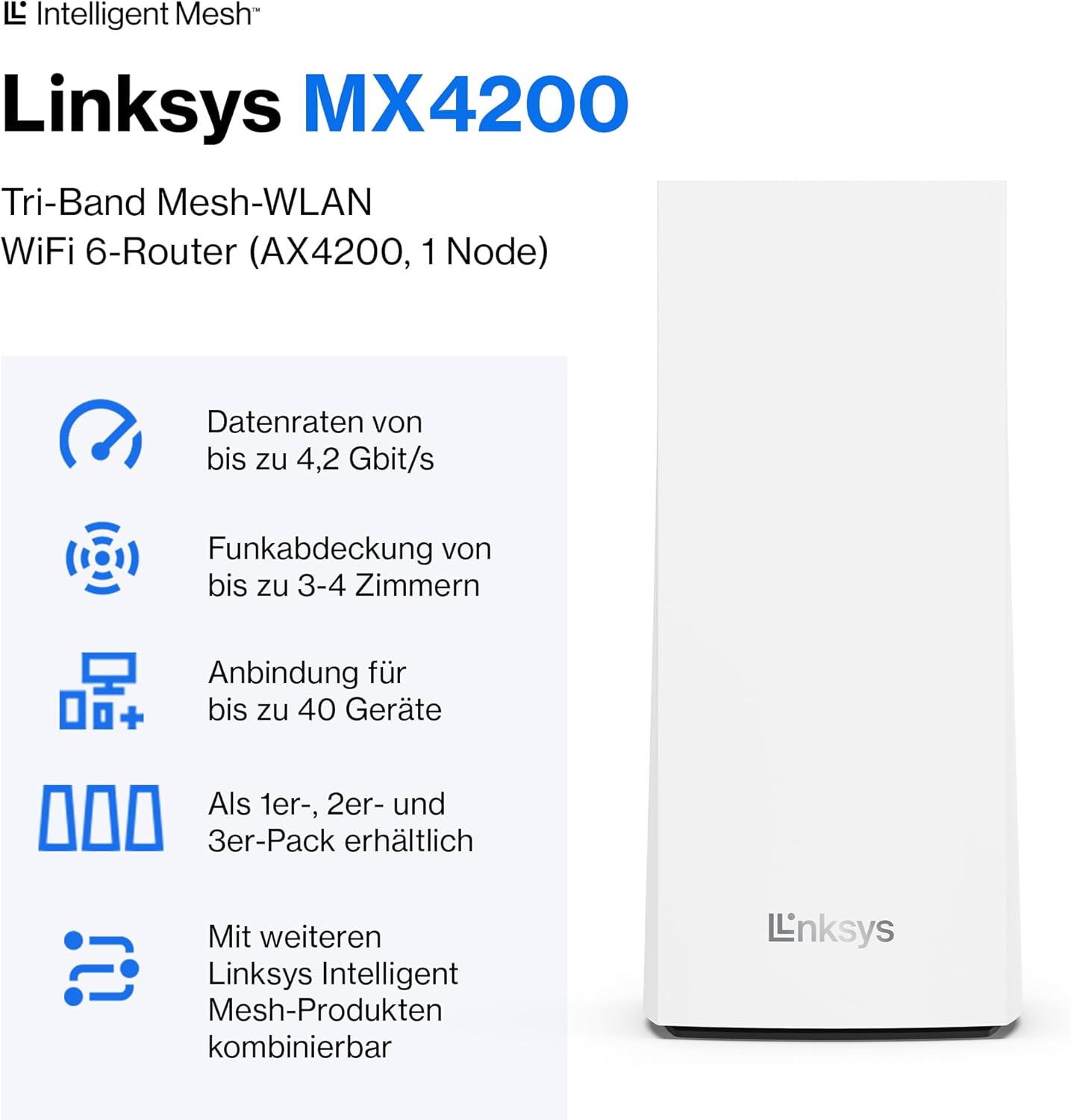 Velop MX4200 Tri-Band Mesh-WiFi 6-System, AX4200 | Tri-Band 1 Pack | 1-2 Bedrooms
