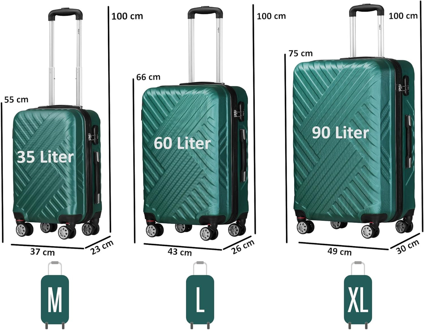 3-teiliges Hartschalenkoffer-Set, Petrol Grün