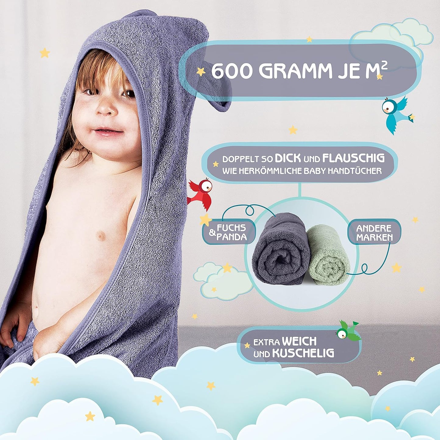 Kapuzenhandtuch Baby (extra dick, 75x75cm), Blau-grau